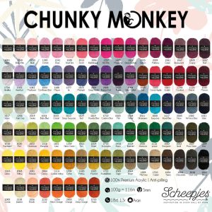 Chunky-Monkey-overzicht.jpg